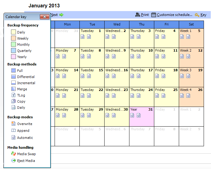 Easy server backup scheduling with BackupAssist